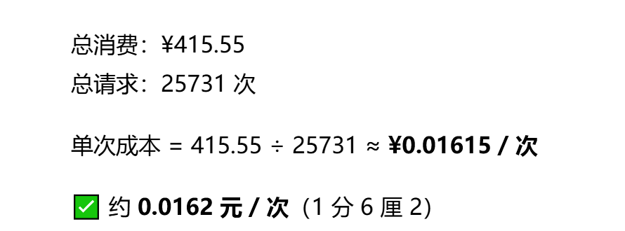单次成本计算:415.55除以25731约0.0162元每次